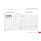 EL509 Matched Pair EL509 Matched Pair